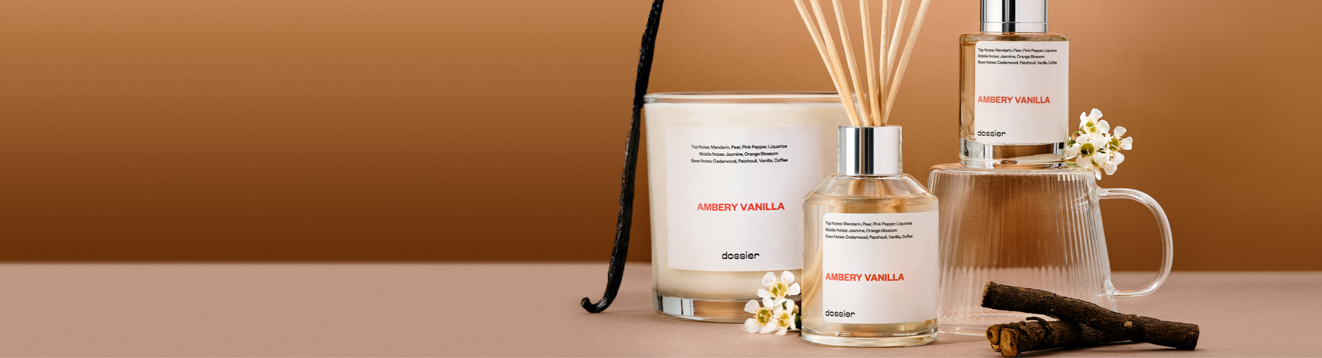 Home scents banner